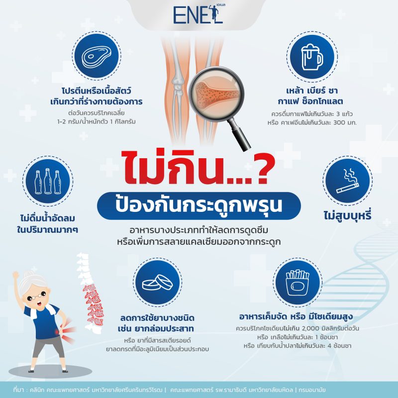 การป้องกันภาวะกระดูกพรุน