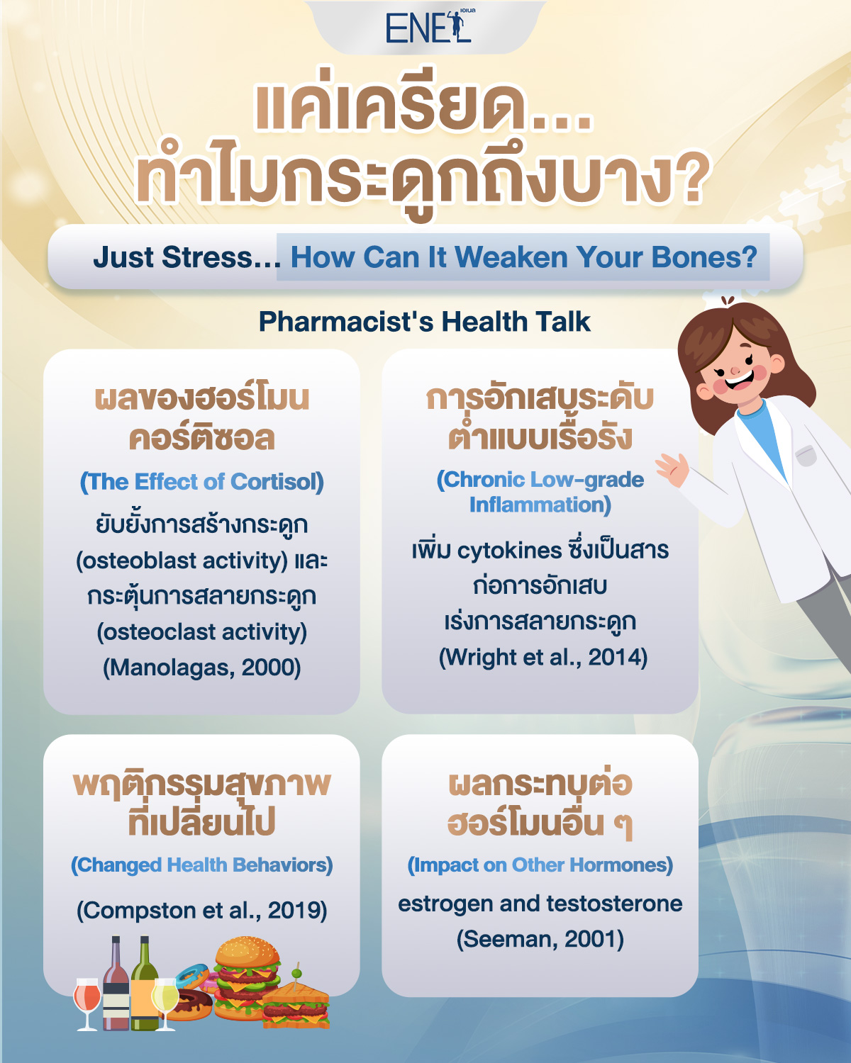 Just Stress How Can It Weaken Your Bones?