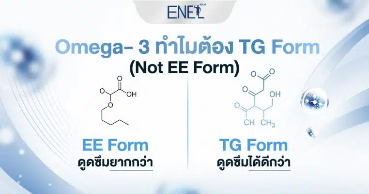 ทำไมต้อง-TG-form